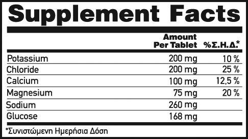 Electrolytes Isotonic plus Minerals and Glucose 20 Αναβράζοντα Δισκία